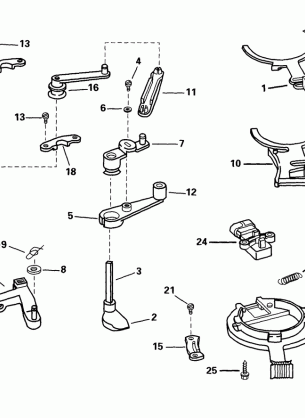 THROTTLE LINKAGE