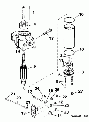 STARTER MOTOR & SOLENOID