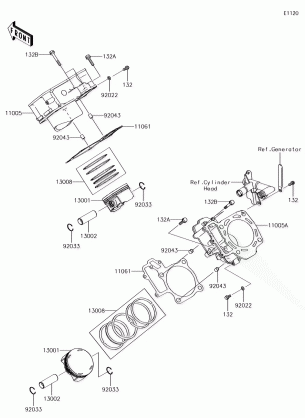 Cylinder / Piston(s)