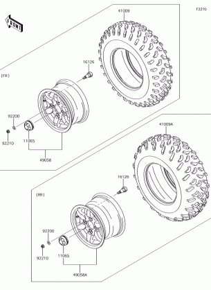 Wheels / Tires(GFF-GHF)