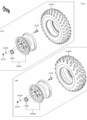 Wheels / Tires(HFF-HHF)