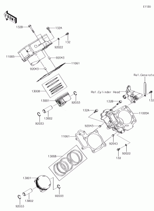 Cylinder / Piston(s)