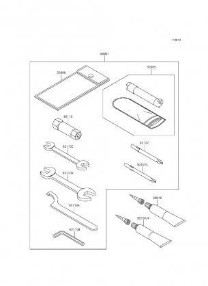 Owner's Tools