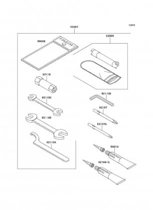 Owner's Tools