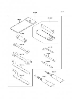 Owner's Tools