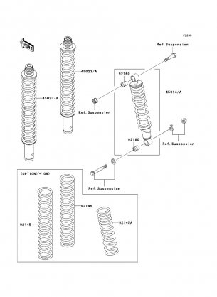 Shock Absorber(s)