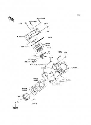 Cylinder / Piston(s)