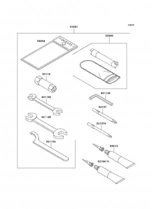 Owner's Tools