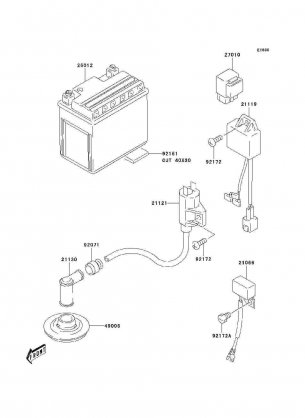 Ignition System