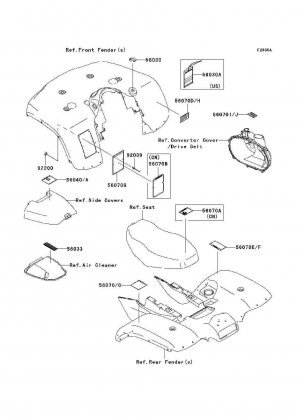 Labels(B2)