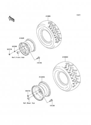 Wheels / Tires