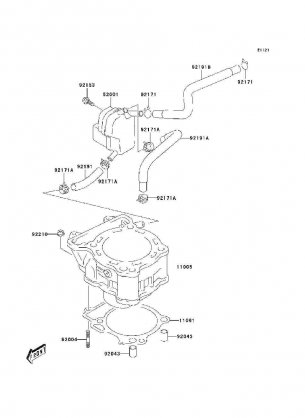 Cylinder