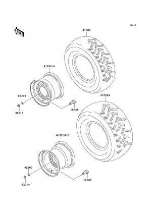 Wheels / Tires