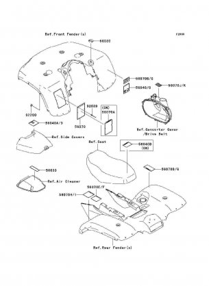 Labels(A1)