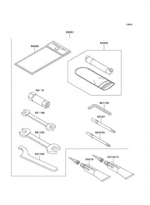 Owner's Tools