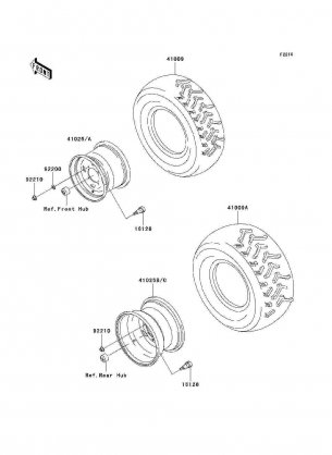 Wheels / Tires