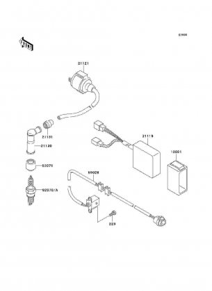 Ignition System