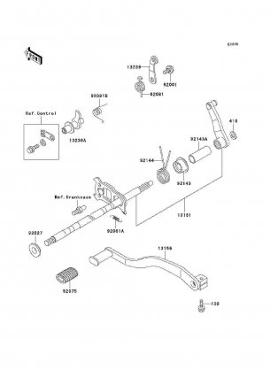 Gear Change Mechanism