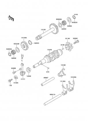 Gear Change Drum / Shift Fork(s)