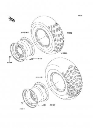 Wheels / Tires