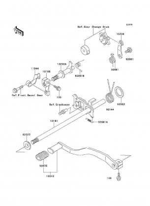 Gear Change Mechanism