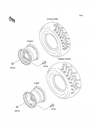 Wheels / Tires