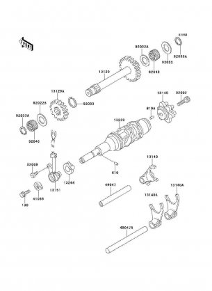 Gear Change Drum / Shift Fork(s)