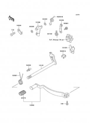 Gear Change Mechanism