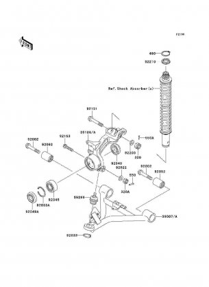 Suspension(D1 / D2)