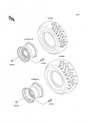 Wheels / Tires