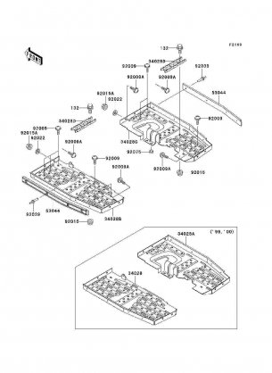 Footrests