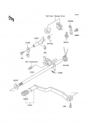 Gear Change Mechanism