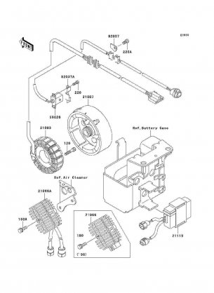 Generator