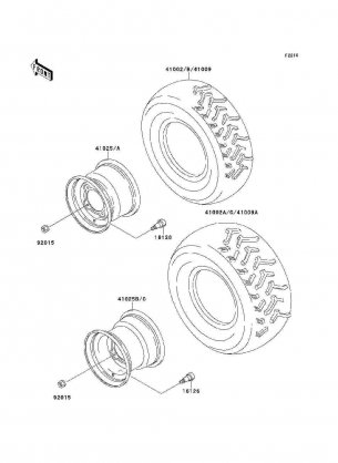 Wheels / Tires