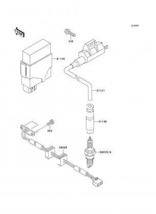 Ignition System