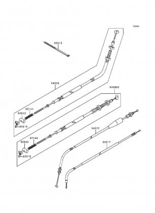 Cables