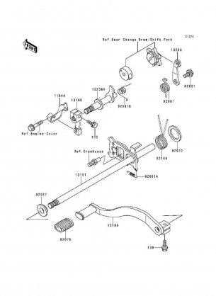 Gear Change Mechanism