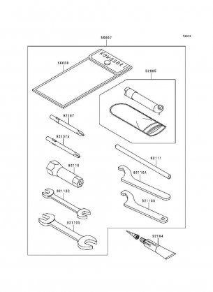 Owner's Tools