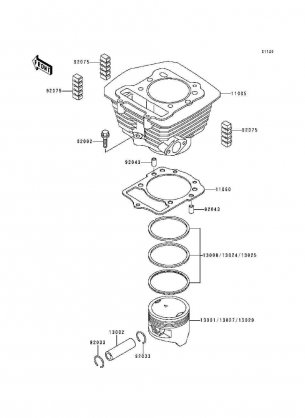 Cylinder / Piston(s)