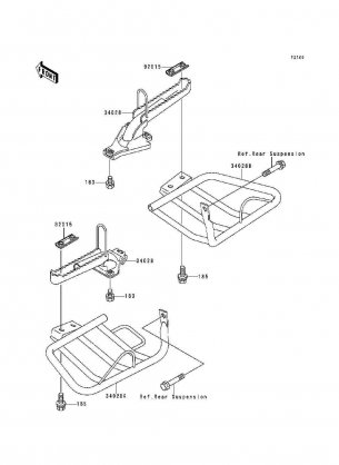 Footrests