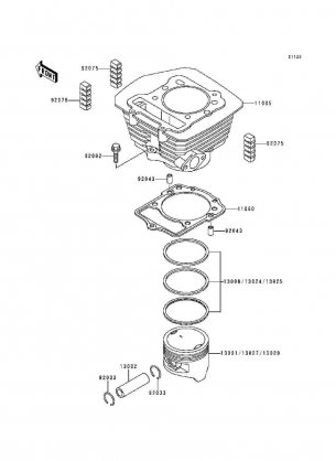 Cylinder / Piston(s)