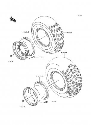 Wheels / Tires