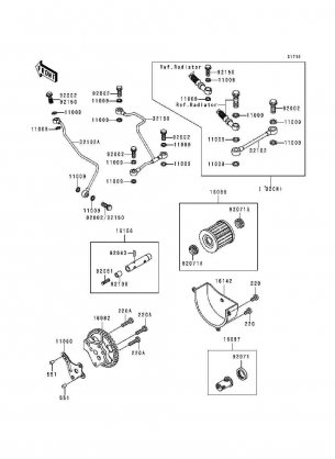 Oil Pump / Oil Filter