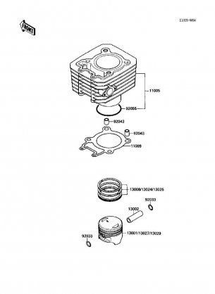 Cylinder / Piston