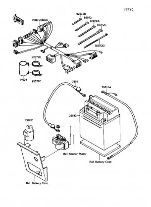 Electrical Equipment