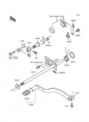 Gear Change Mechanism