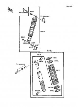 Shock Absorber(s)