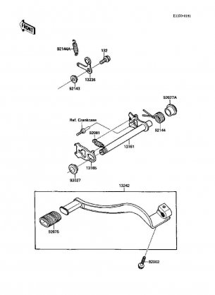 Gear Change Mechanism