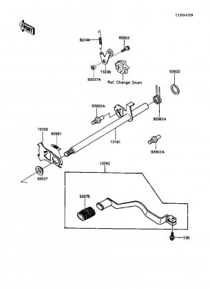 Gear Change Mechanism