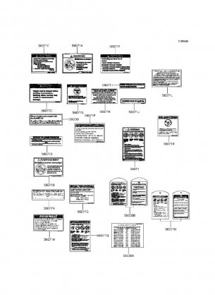 Labels(CN)